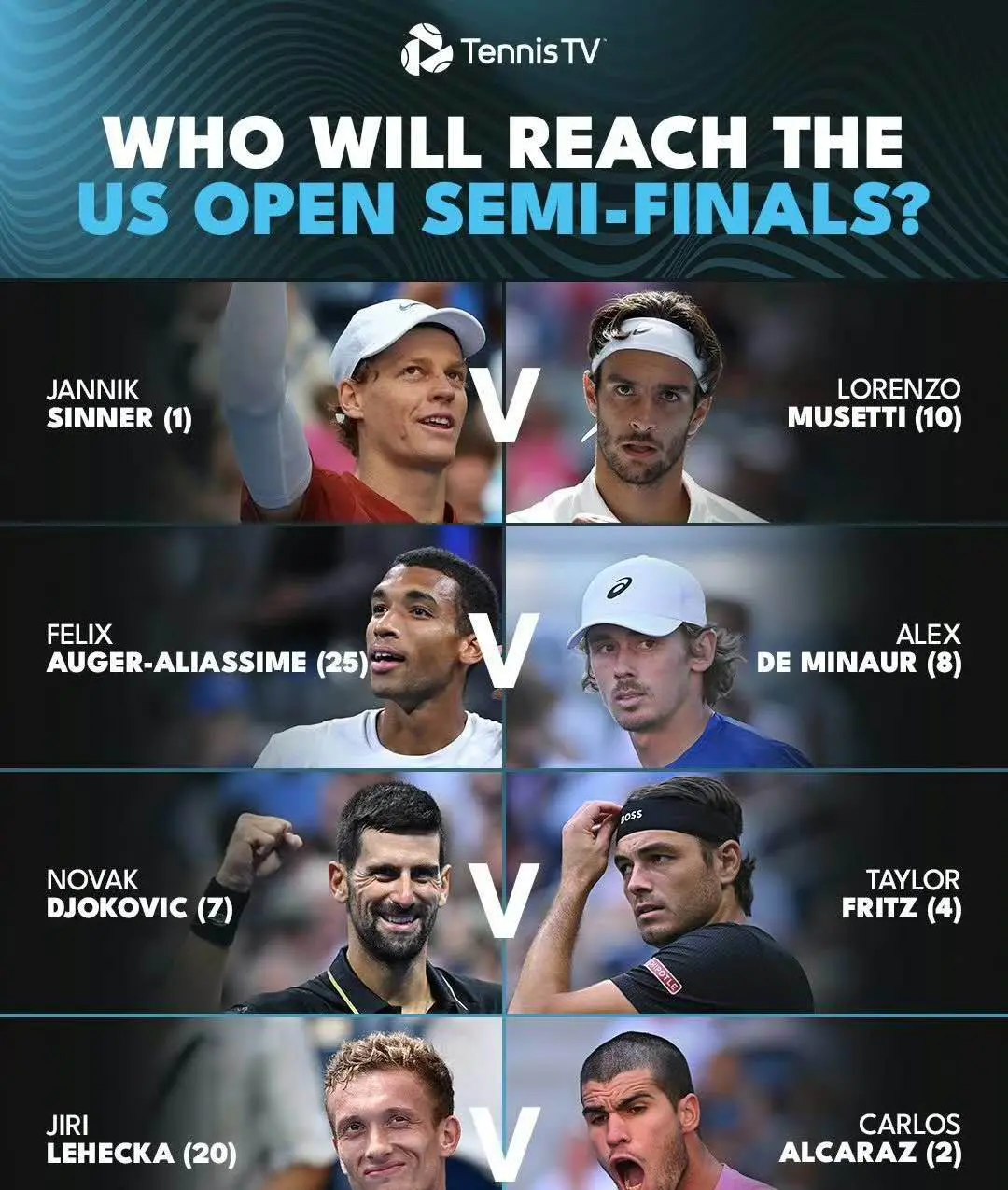 美网男女单, 美网八强出, 第二次杀进 美网男女单, 美网八强出, 第二次杀进