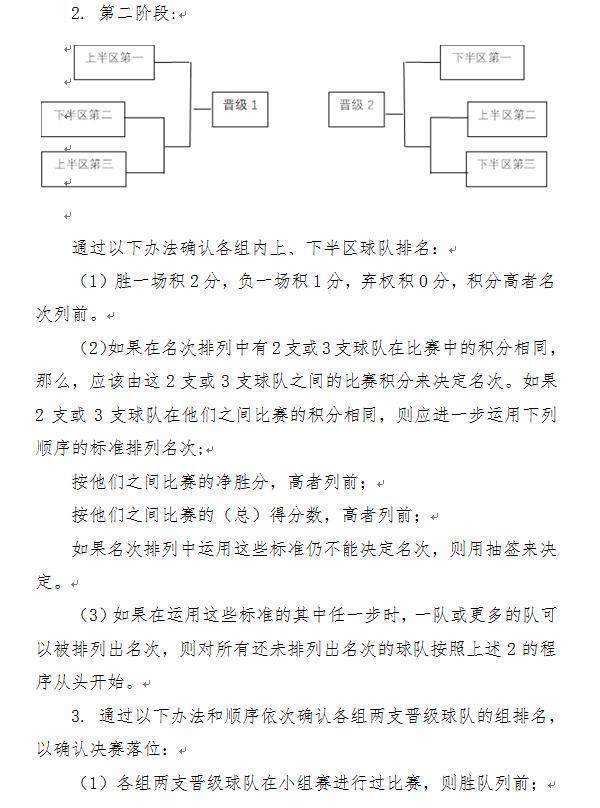 比赛计划在 比赛计划在