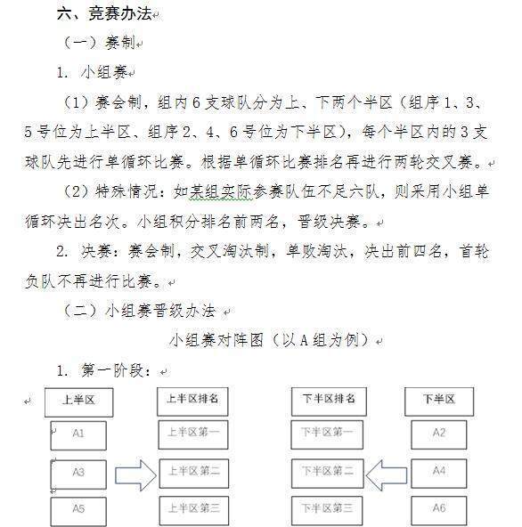 支球队分成, 队补一个人, com 支球队分成, 队补一个人, com