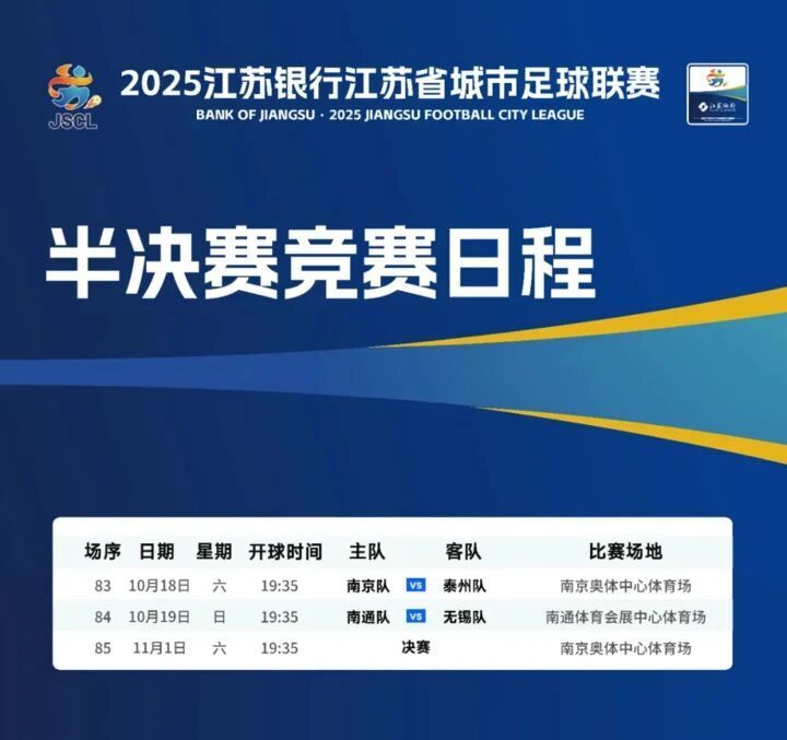 S泰州队, OuYRE S泰州队, OuYRE