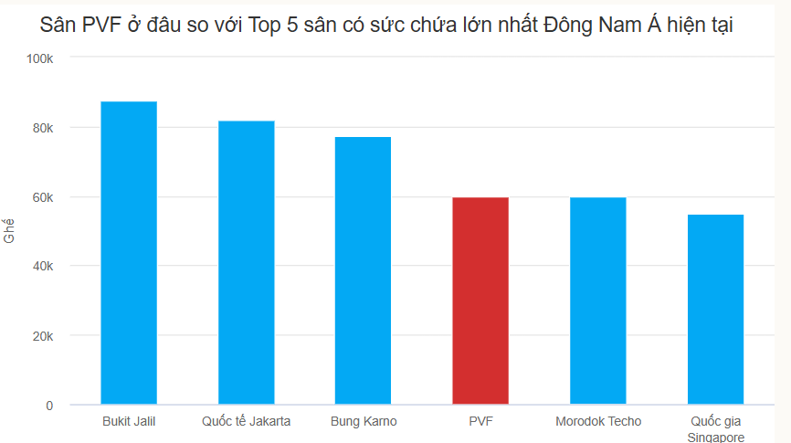 gtimg, 乐活动, 拥有